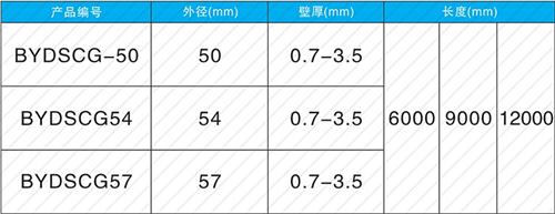 老河口钳压式声测管现货规格尺寸